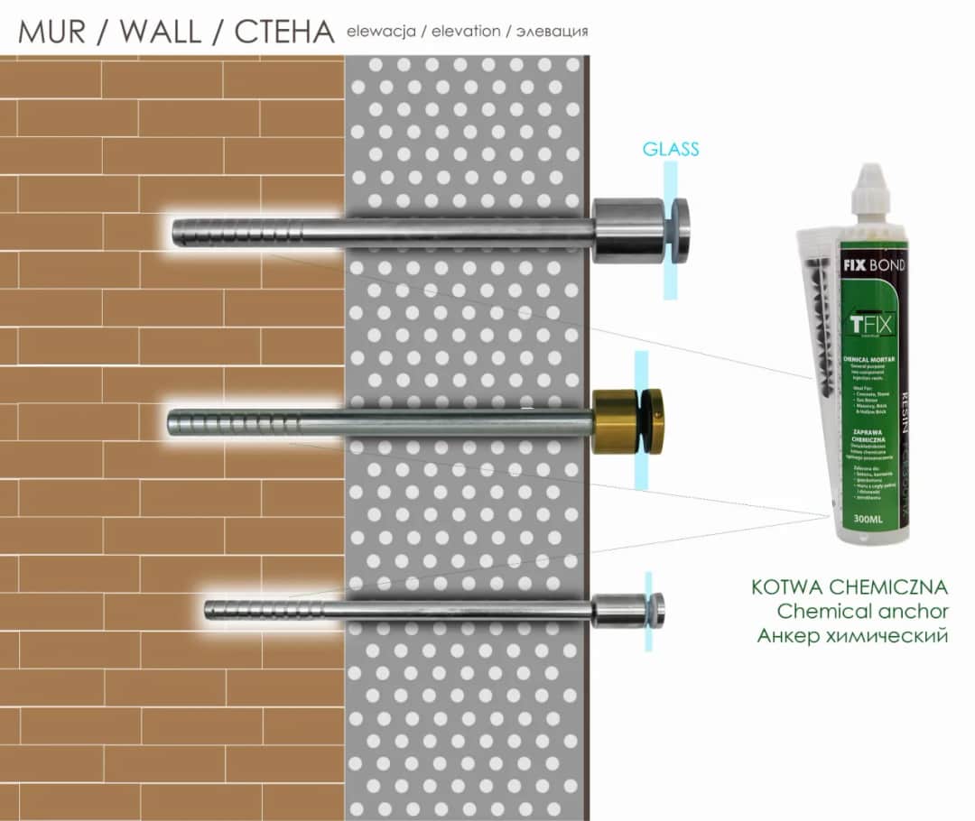 Kotwy wklejane M12 – właściwości, zastosowania i zalety w budownictwie