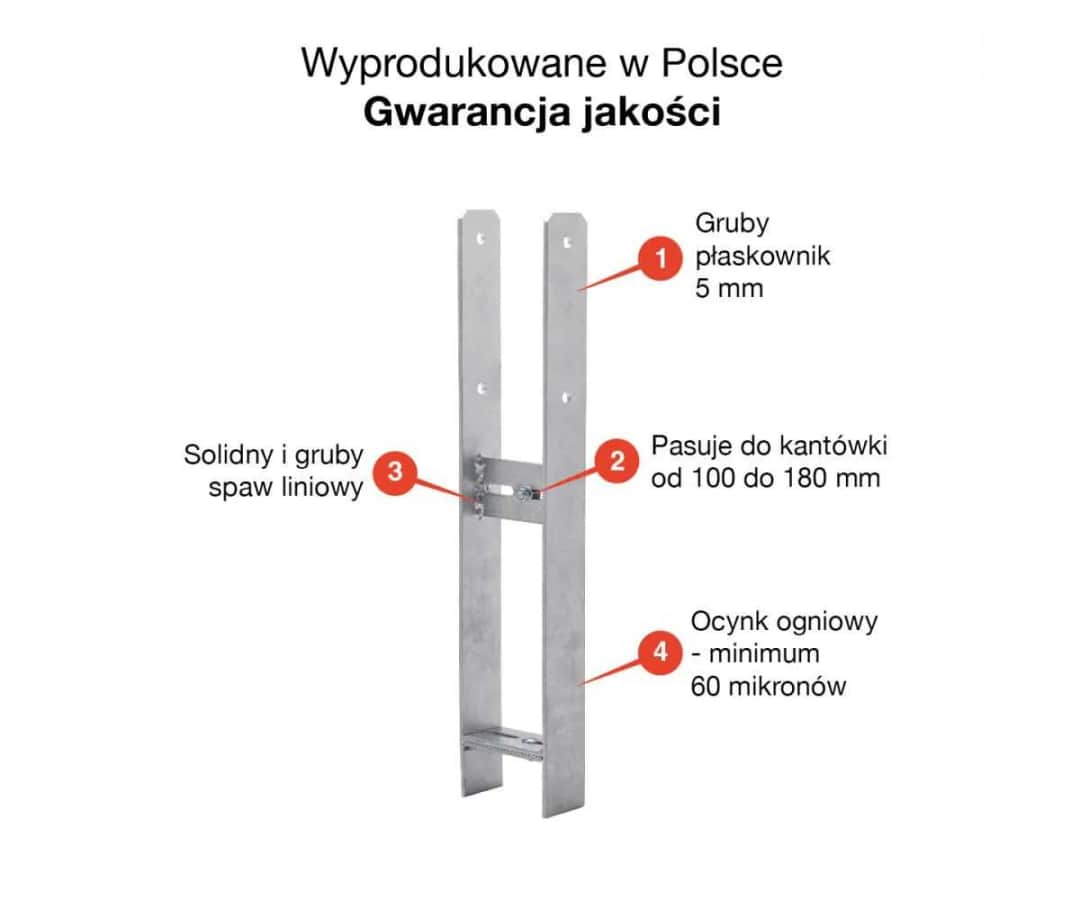 Kotwa H 100 - wszystko, co musisz wiedzieć o jej budowie i zastosowaniach