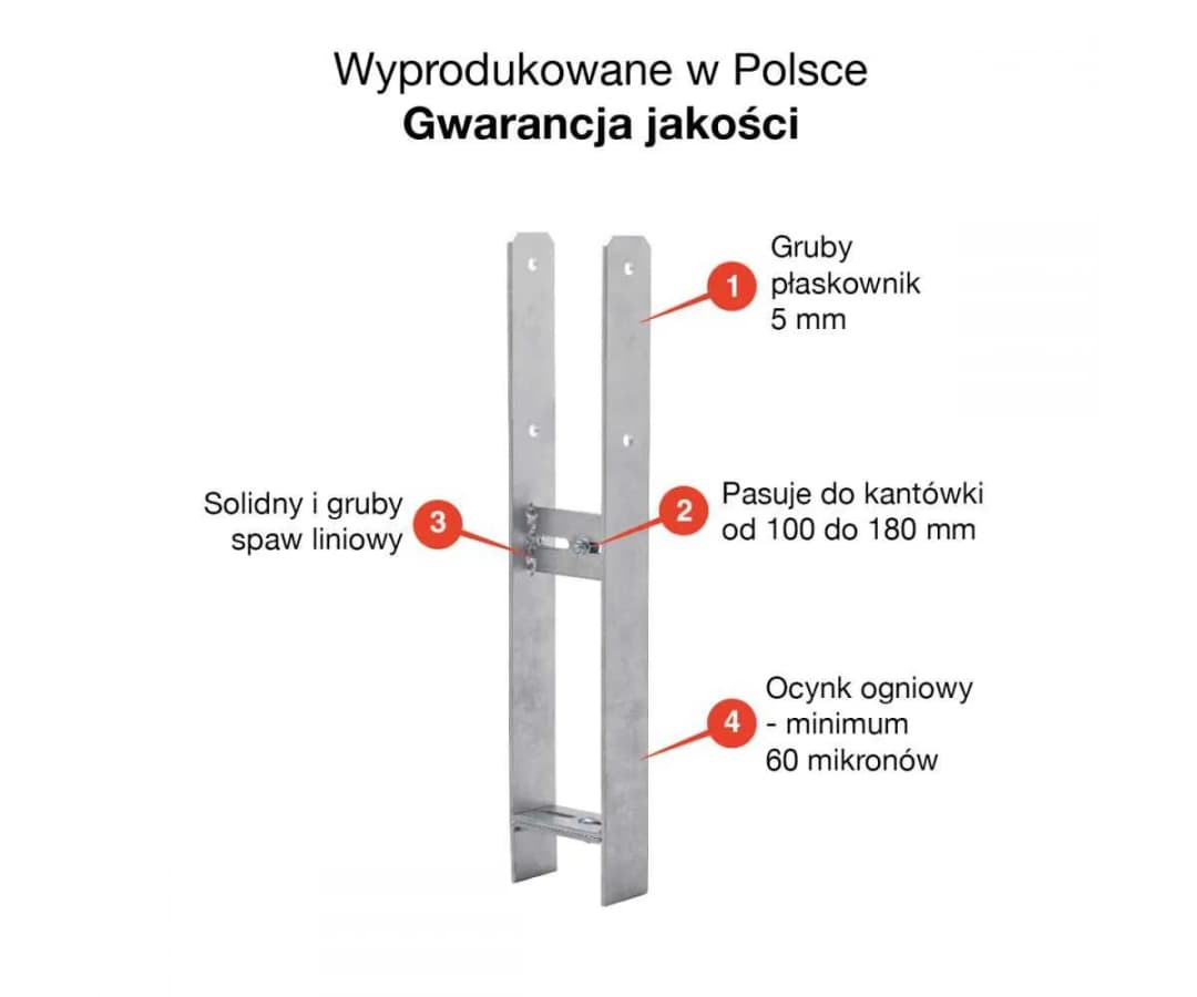 Kotwa H 100 - wszystko, co musisz wiedzieć o jej budowie i zastosowaniach