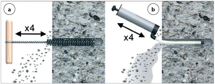 Kotwy do cegieł: Klucz do stabilnych konstrukcji w budownictwie