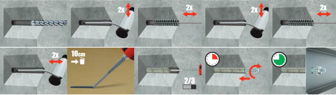 Jak prawidłowo przeprowadzić montaż kotwy rozporowej w 5 prostych krokach