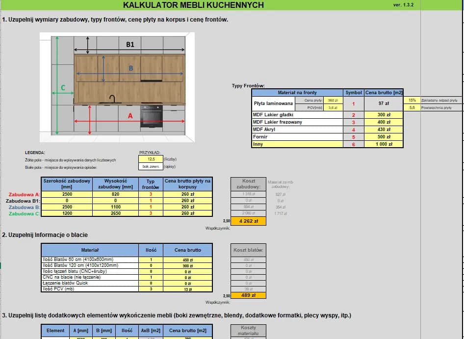 Jak wycenić meble na wymiar? Kluczowe czynniki i praktyczne porady